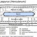 Вилла Папирус, исторический прототип виллы Гетти